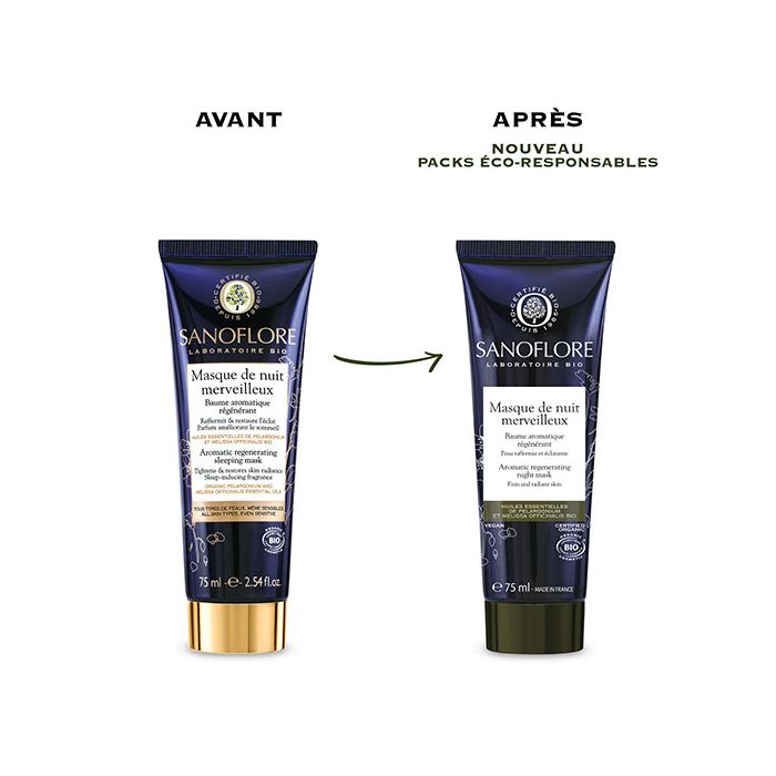 Masque Nuit Baume Régénérant Sanoflore 75ml
