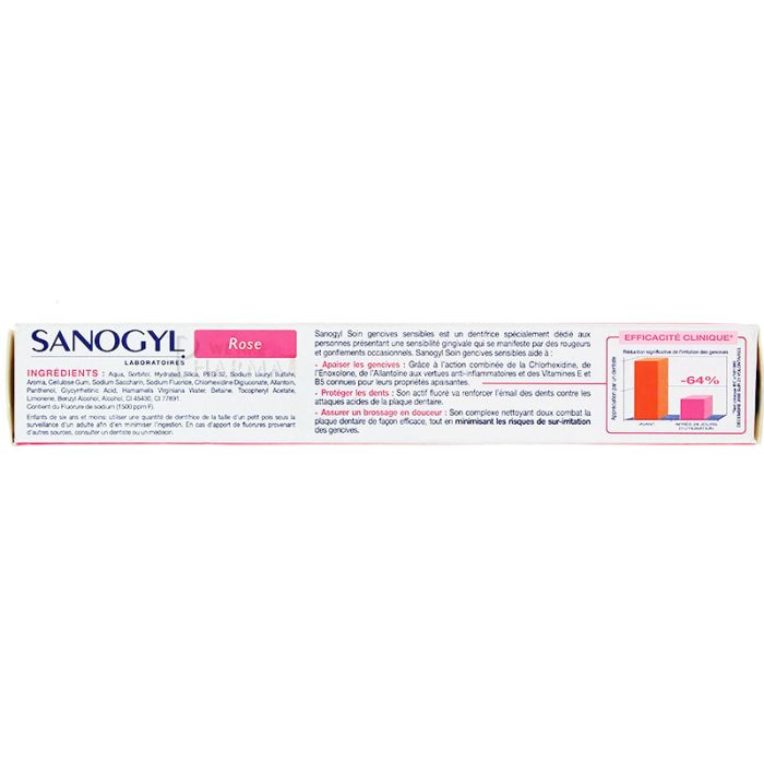 Gencives Sensibles Sanogyl Dentifrice Soin Pâte 75ml