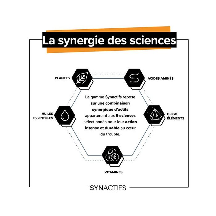 Laxactifs synactifs aragan transit 20 gelules